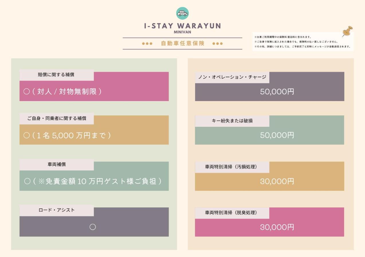 I-Stay Warayun Ishigaki  ภายนอก รูปภาพ